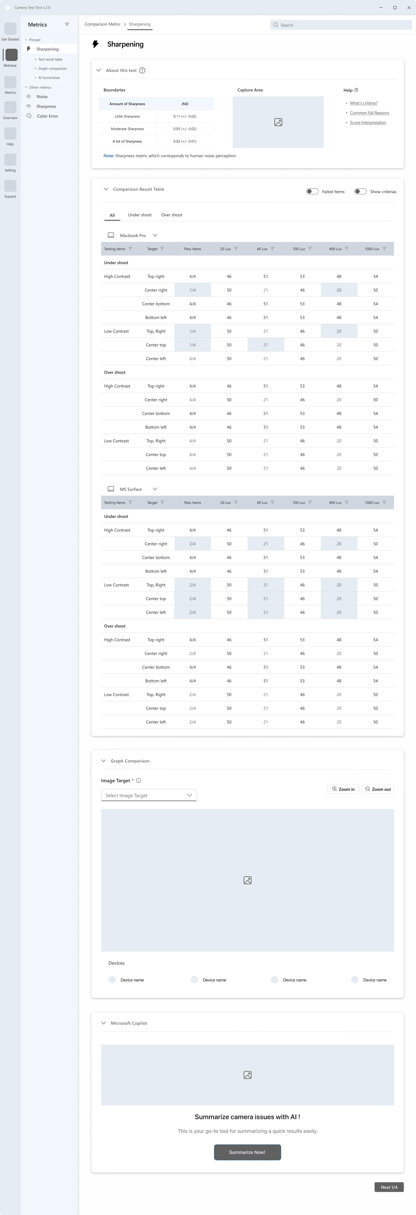 Wireframe — Overview